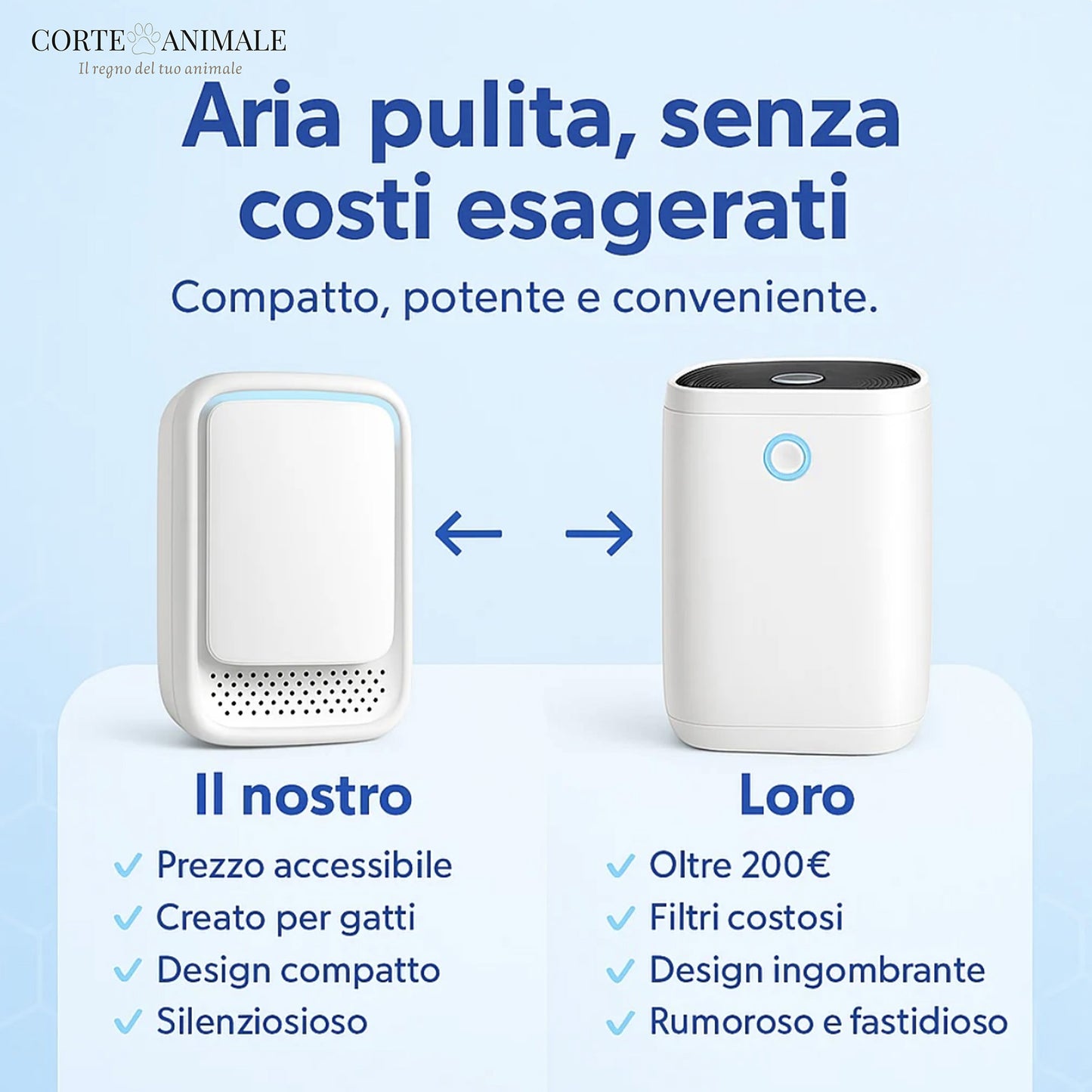 PetBreeze™ – Elimina odori e purifica l’aria in casa con animali 🐾